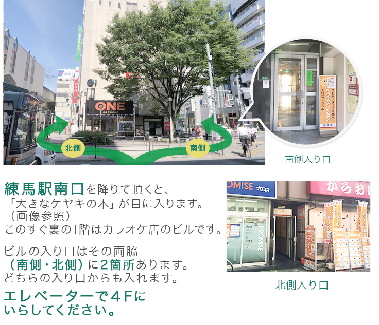 練馬駅前メンタルクリニック地図